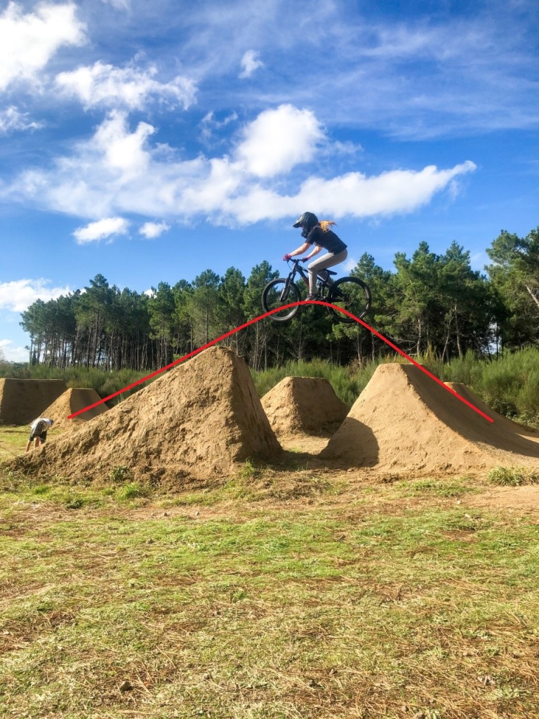 Why are Dirt jumps so scary, and what is a Jump Jam anyway? – Lynette  Deacon MTB